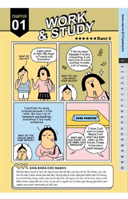 How To Crack The Ielts Speaking Test - Part 1