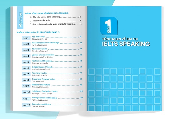 IELTS Sample Speaking Part 1-2-3 Tuyển Tập Câu Trả Lời Mẫu Hay Nhất