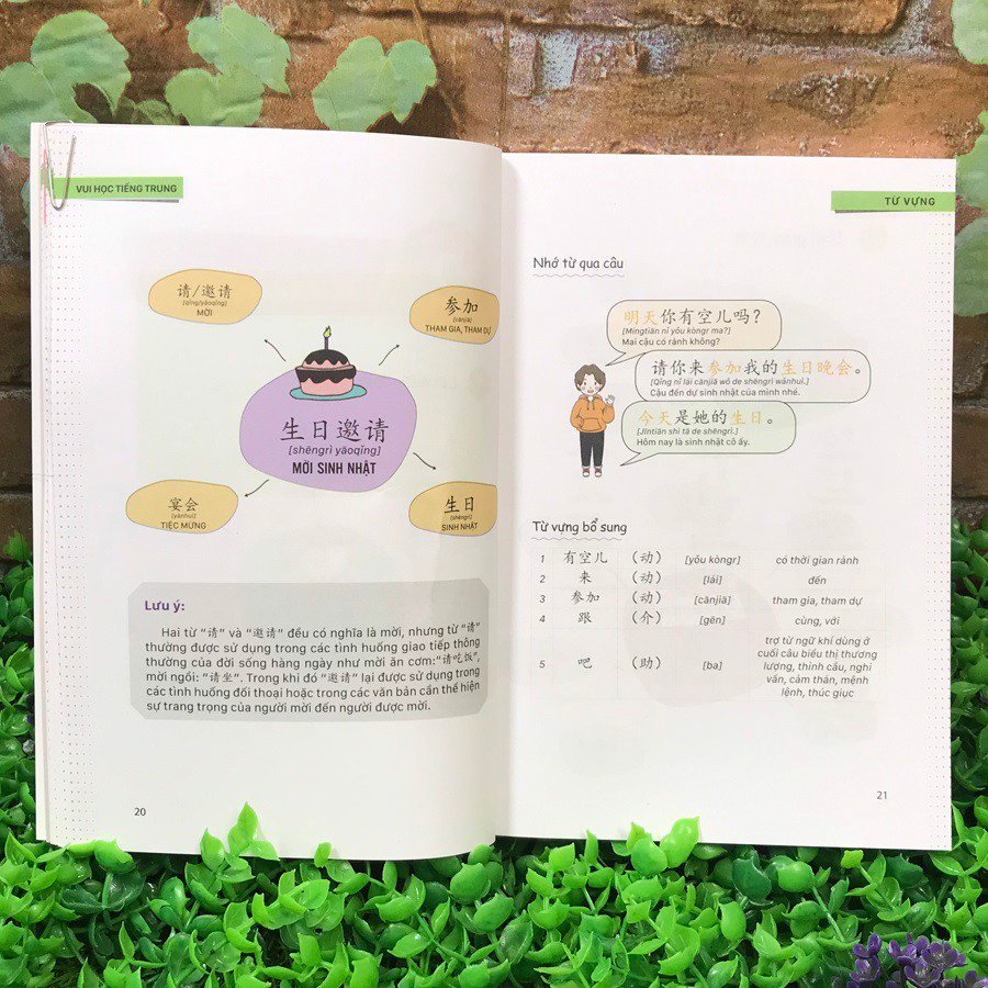 Vui Học Tiếng Trung - Từ Vựng
