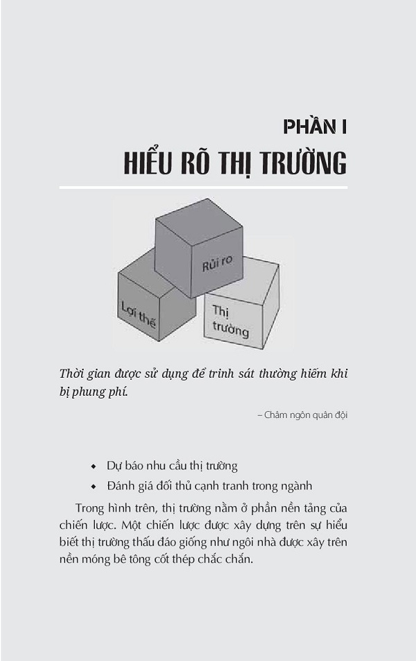 Lập Chiến Lược Kinh Doanh Tối Giản