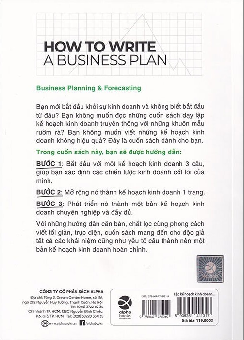 Lập Kế Hoạch Kinh Doanh Cho Người Mới Bắt Đầu