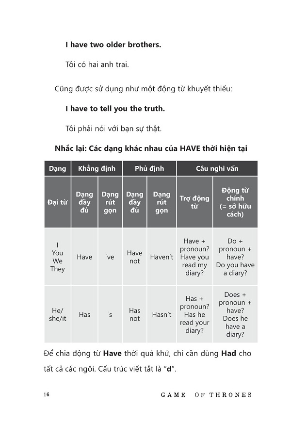 Luyện Nói Thành Thạo Cùng “Mọt” Phim Tiếng Anh