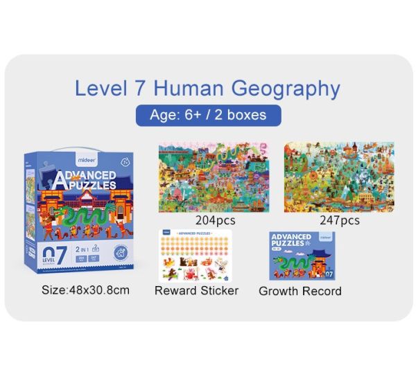 Đồ Chơi Xếp Hình 7 cấp độ Mideer puzzles Level Up Đồ Chơi Tư Duy Cho bé - Level 7 Human Geography - MD3109