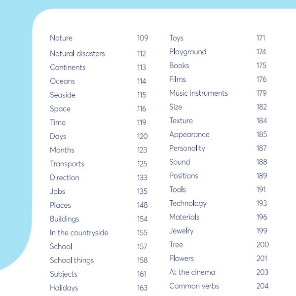 1000 Mind Map English Words - 1000 Từ Vựng Tiếng Anh Bằng Sơ Đồ Tư Duy