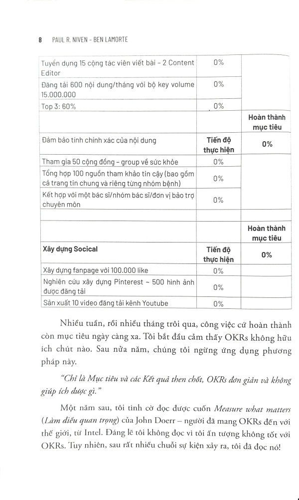 OKRs - Nguyên Lý Và Thực Tiễn