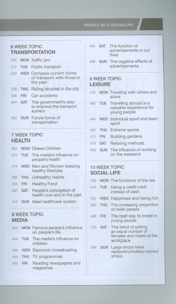 Perfect IELTS Vocabulary