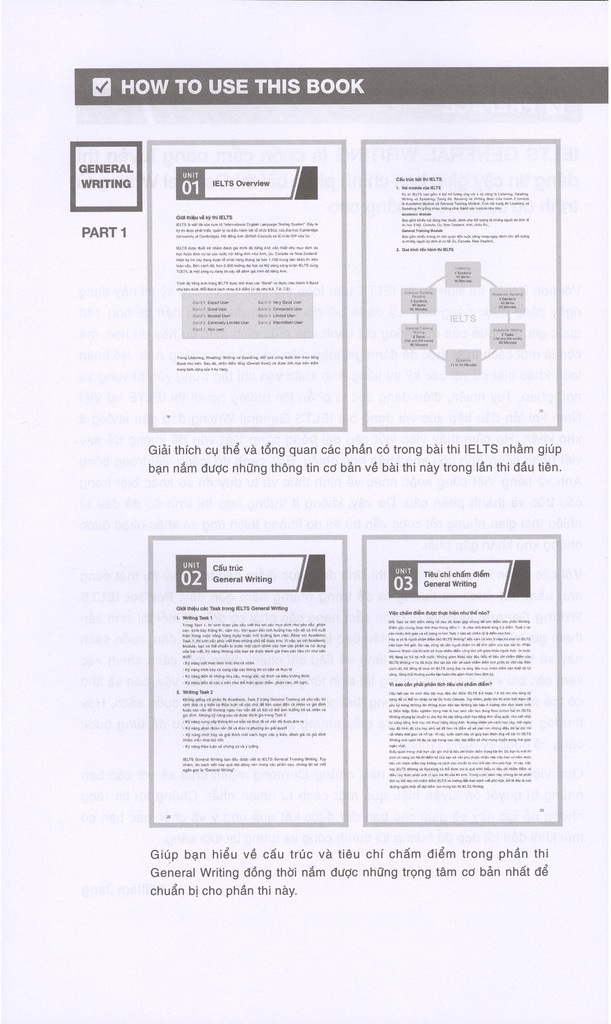 Perfect Ielts Writing General Module