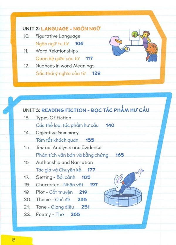 Everything You Need To Ace English Language Arts - Quyển Vở Ai Cũng Muốn Mượn