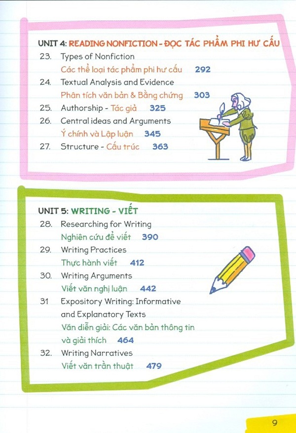 Everything You Need To Ace English Language Arts - Quyển Vở Ai Cũng Muốn Mượn