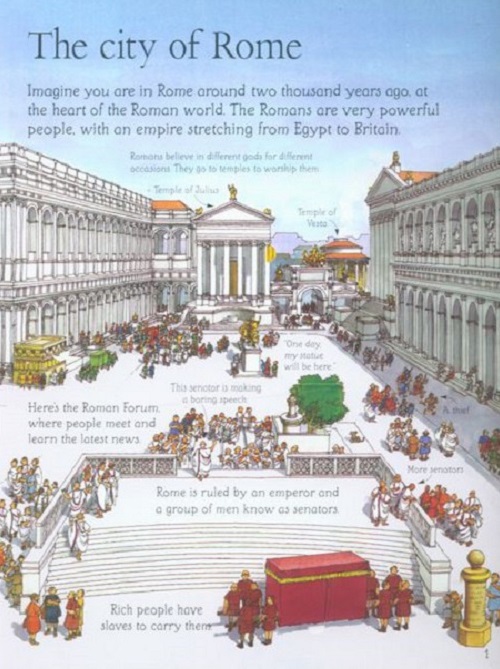 Sách Usborne Tương Tác Lật Mở - See Inside Ancient Rome