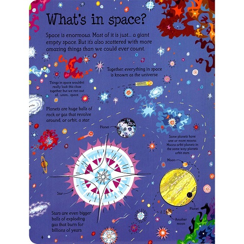 Sách Usborne Tương Tác Lật Mở - See Inside Space