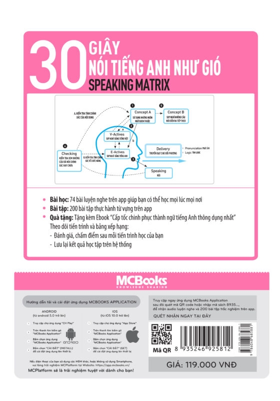 Speaking Matrix - 30 Giây Nói Tiếng Anh Như Gió