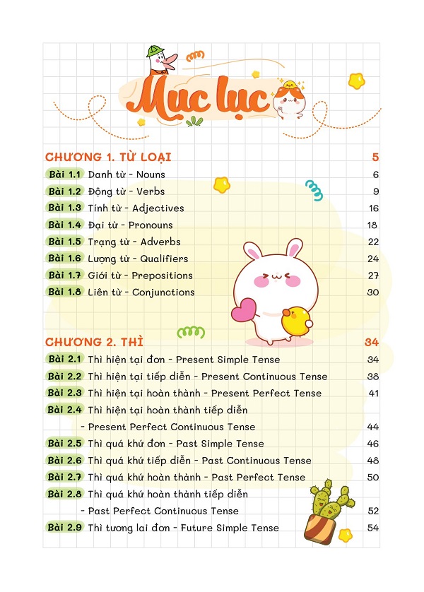 Take Note - Ngữ Pháp Tiếng Anh
