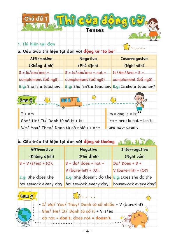 Take Note - Tiếng Anh Trung Học Cơ Sở