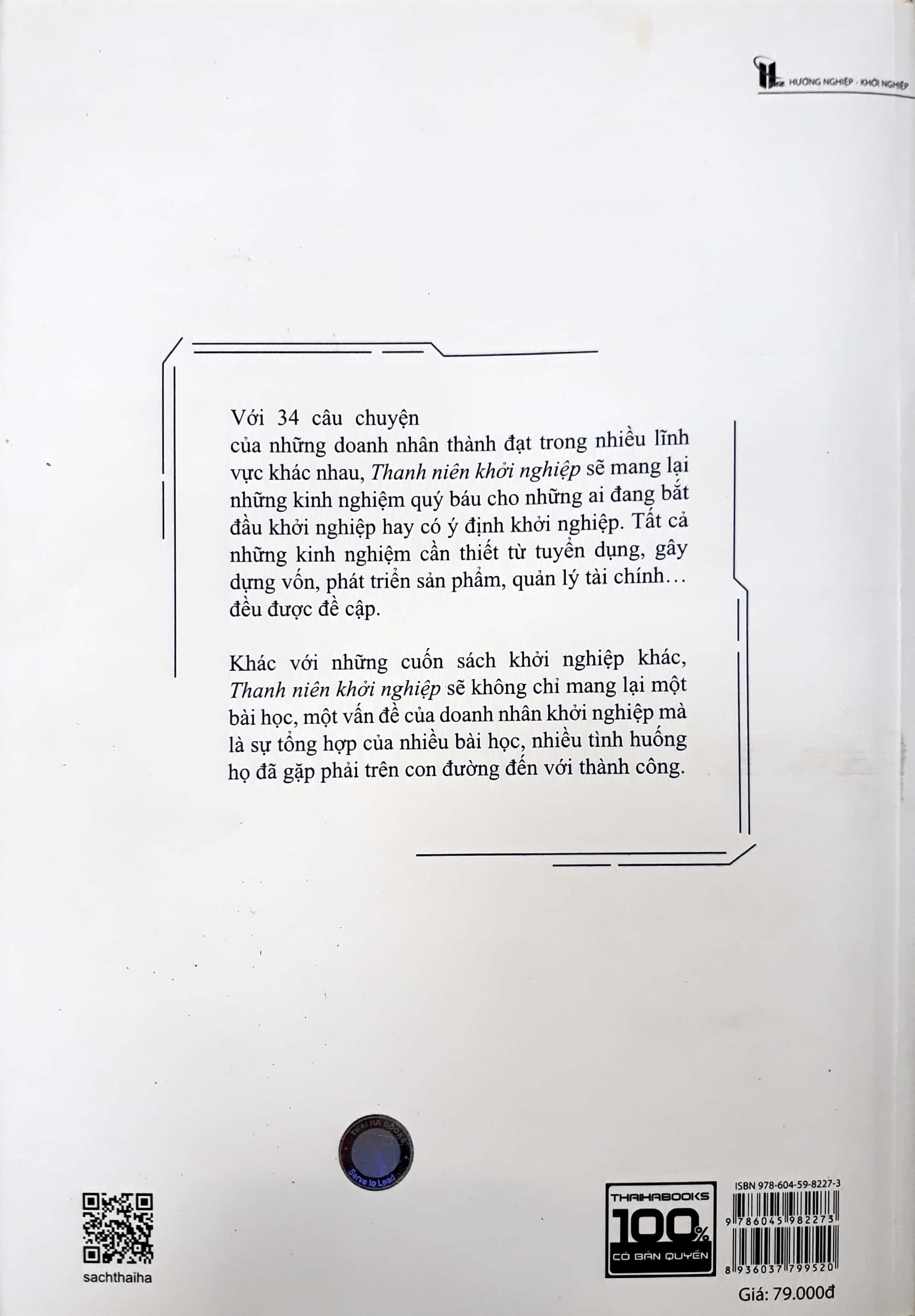 Thanh Niên Khởi Nghiệp