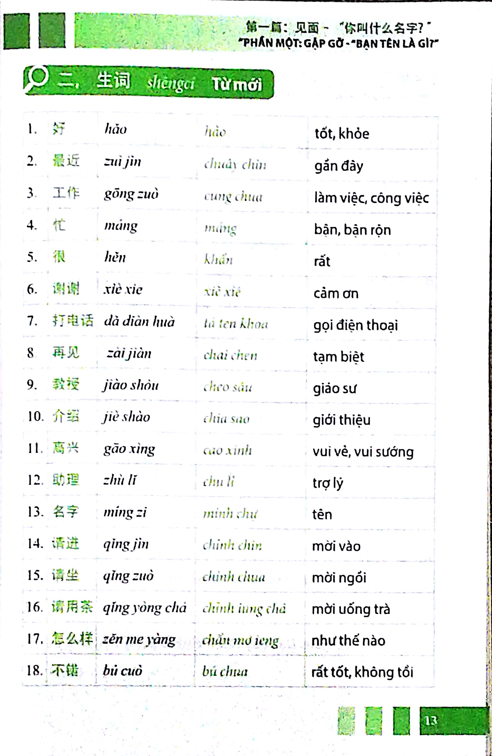 Tự Học Nhanh Tiếng Phổ Thông Trung Hoa