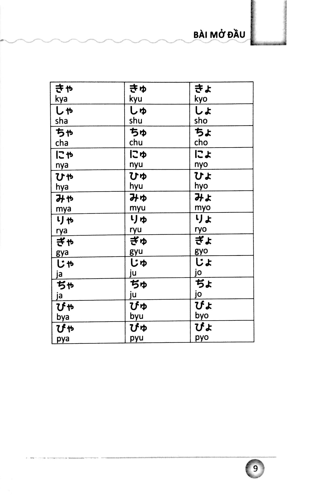 Tự Học Tiếng Nhật Cấp Tốc