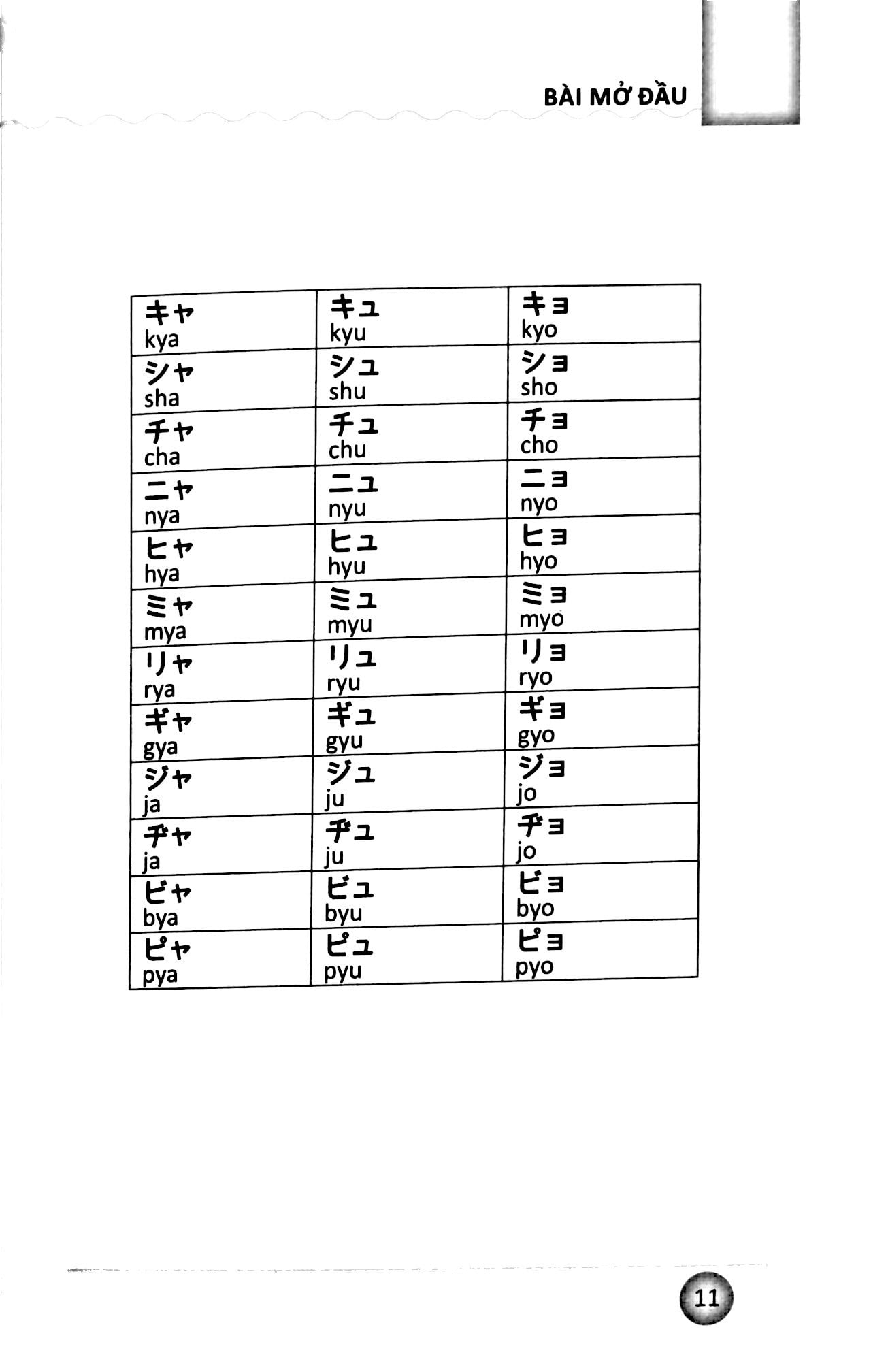 Tự Học Tiếng Nhật Cấp Tốc