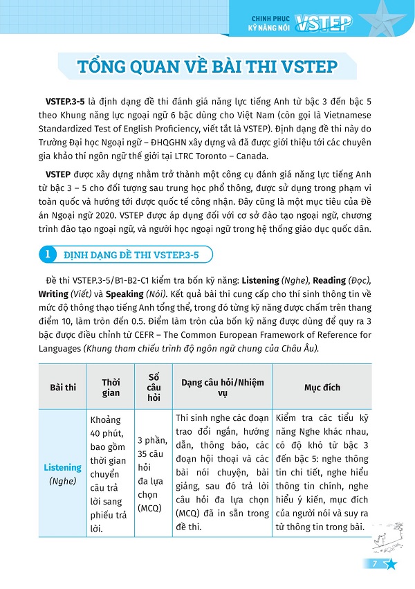 VSTEP - Chinh Phục Kỹ Năng Nói Bậc B1, B2+
