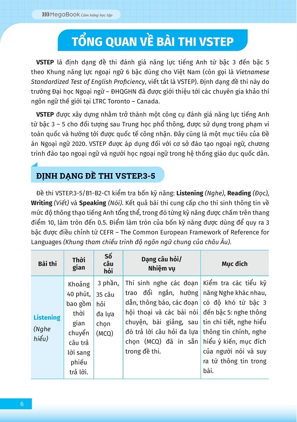 VSTEP - Chinh Phục Kỹ Năng Viết Bậc B1, B2+