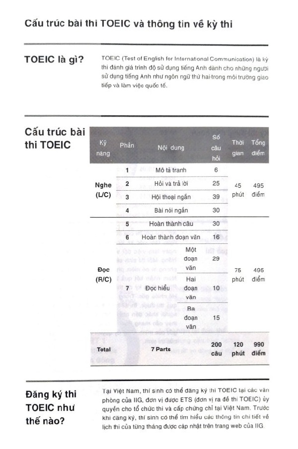 YBM Toeic Reading 1000 (Vol 1)