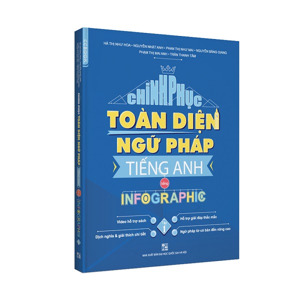 Chinh Phục Toàn Diện Ngữ Pháp Tiếng Anh Bằng Infographic - Tập 1