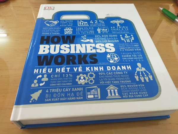 How Business Works - Hiểu Hết Về Kinh Doanh
