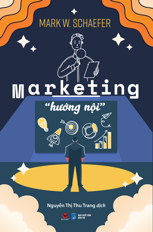 Marketing "Hướng Nội"